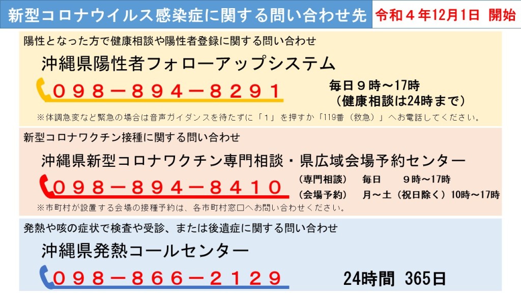 新型コロナウイルス感染症に関する問い合わせ先