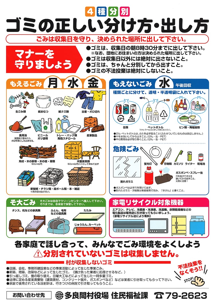 ゴミの正しい分け方・出し方